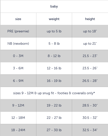 Isla Magnetic Coverall